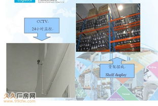 廣州開發(fā)區(qū)大型化工倉(cāng) 飲食品 進(jìn)口紅酒及其它普貨倉(cāng)庫出租